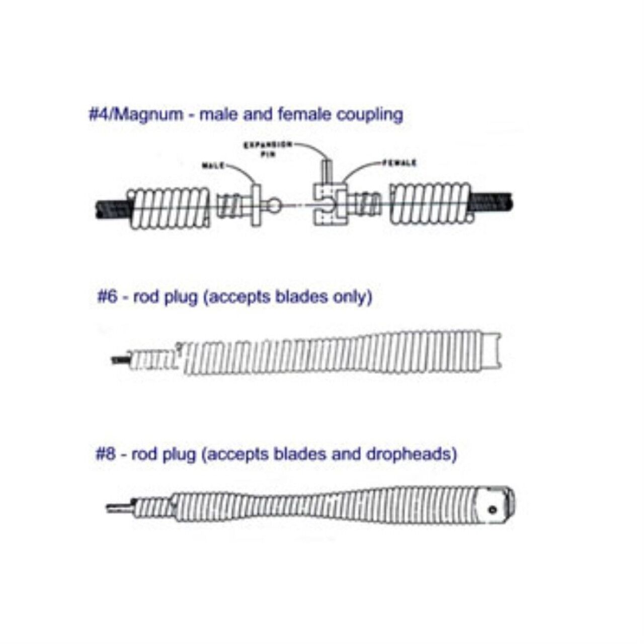 Spartan Tool 3/4" x 100' Inner Core No. 4 Cable | 03442105 | J.M. McKinney Co 03442105 - Spartan Tool Inner Core No. 4 Cable - 3/4" X 100'